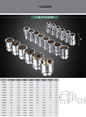 【谋福CNMF五金专卖店】世达SATA 6.3毫米内六角6角套筒管小飞批头扳手汽车维修工具 6.3毫米系列6角套筒 5.5毫米(11305) -苏宁易购